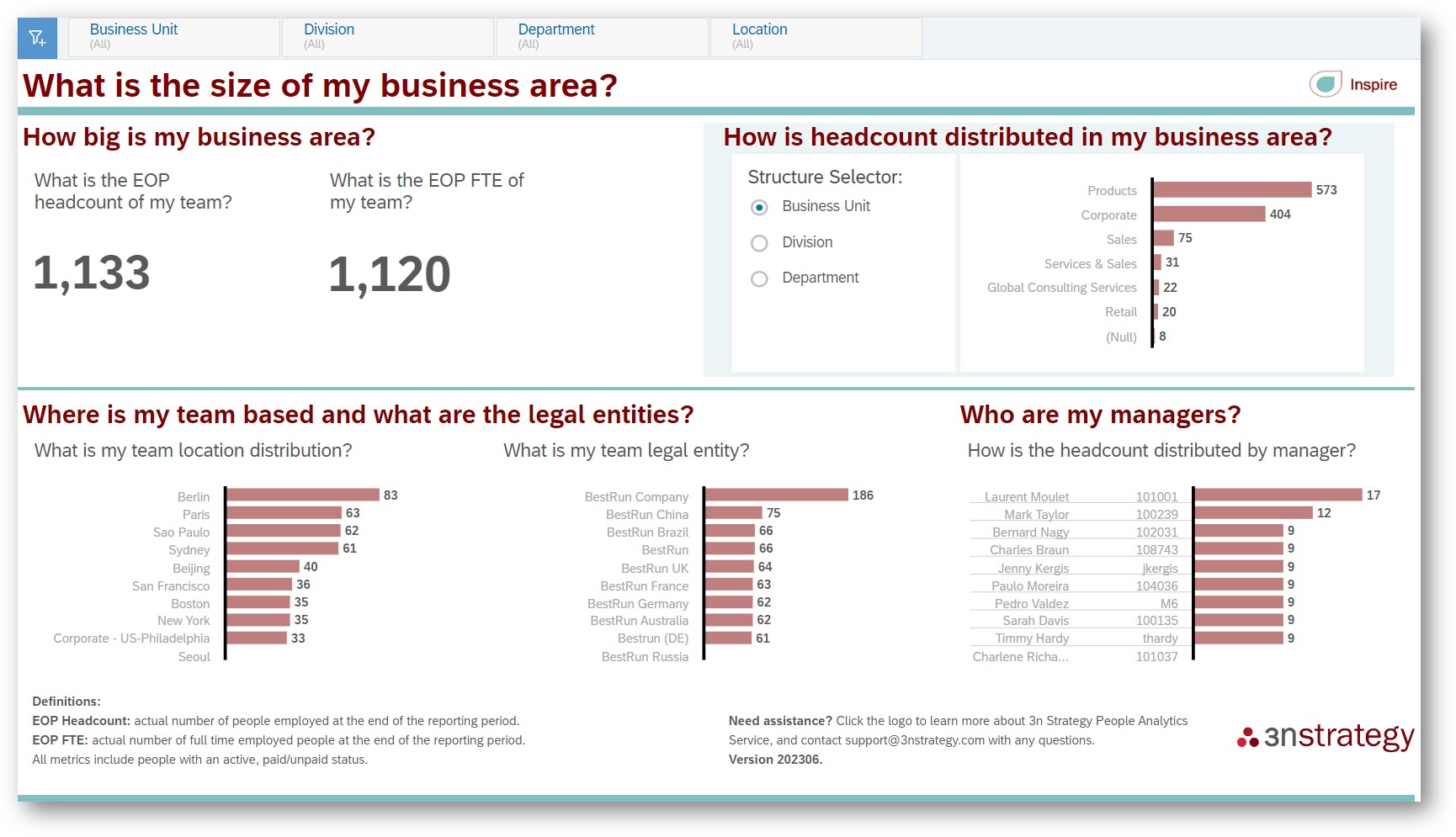 3n Strategy SAP SuccessFactors Report Stories Employee Central Dashboard.png
