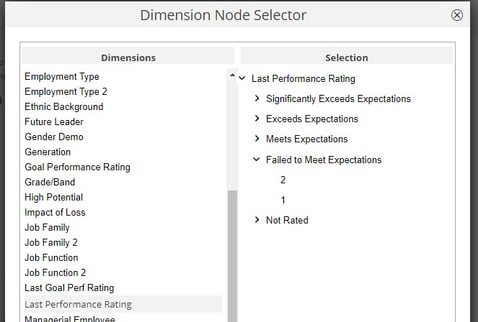 SuccessFactors Workforce Analytics Dimensions