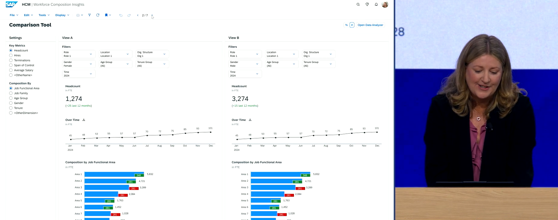 SAP People Analytics Business Data Cloud for SuccessFactors 3n Strategy