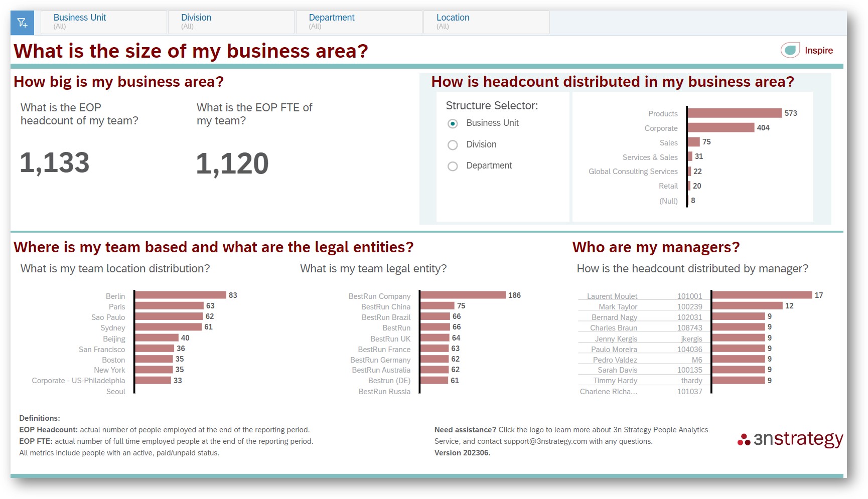SuccessFactors Report Story templates: Everything you need to know