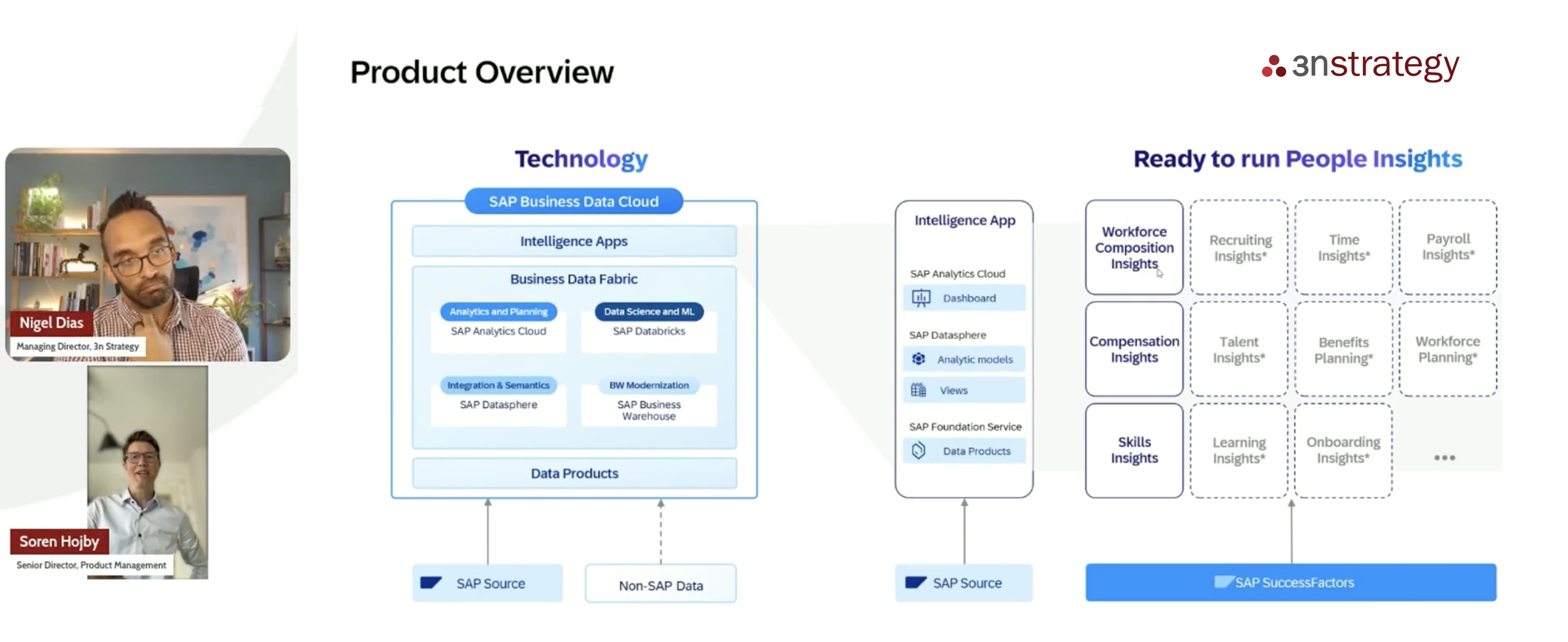 SAP People Intelligence: An interview with the SAP Product Team
